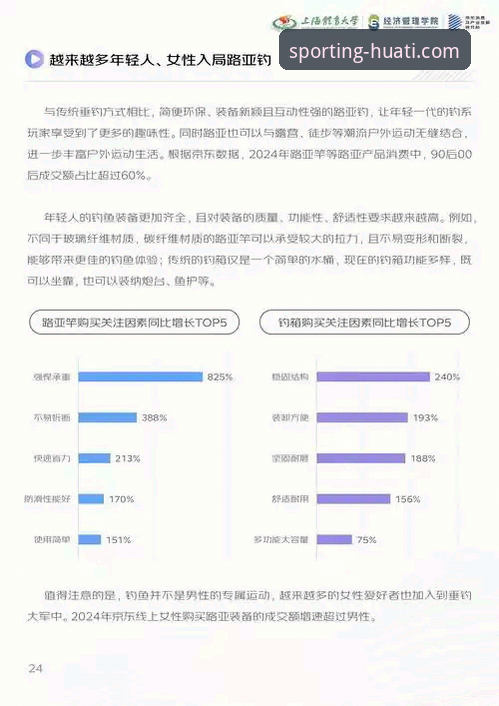 华体会体育app便捷下载最新版 华体会体育平台便捷下载最新版深度评测:用户体验与行业趋势分析