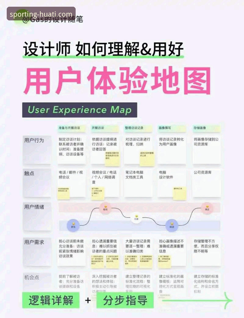 华体会体育app怎么样 华体会体育平台深度分析:从老用户视角全面解析使用体验